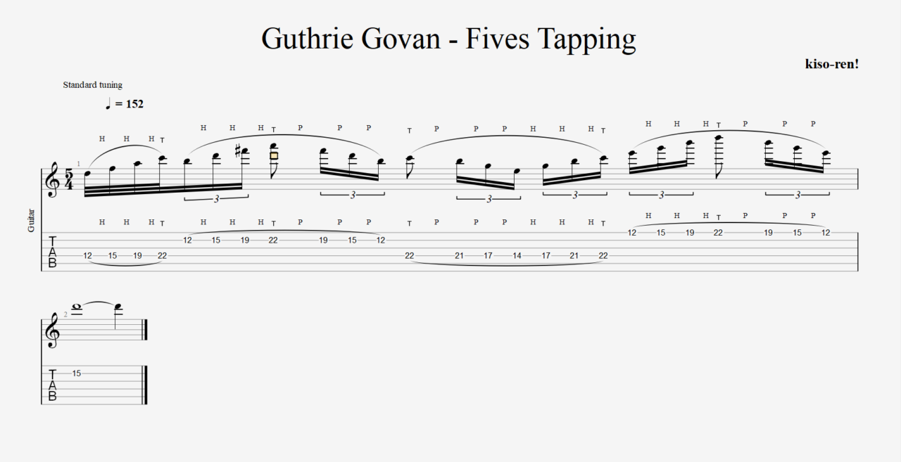 【ギタータッピング上達基礎練習楽譜TAB】Guthrie Govan/Fivesのタッピングが絶対弾ける練習方法(ギターソロ前)【TAB】ガスリー･ゴーヴァン / ファイブス ソロ前タッピングの集中練習【ライトハンド】